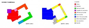 16 Schemi